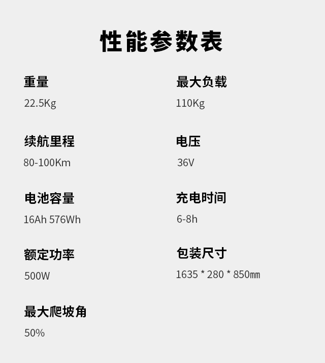 手机端S6-中文详情页_03.jpg