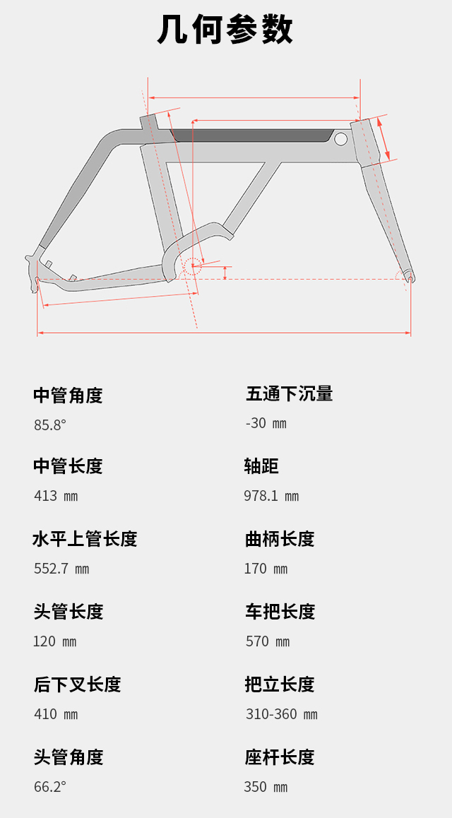 手机端x2-中文详情页_04.jpg